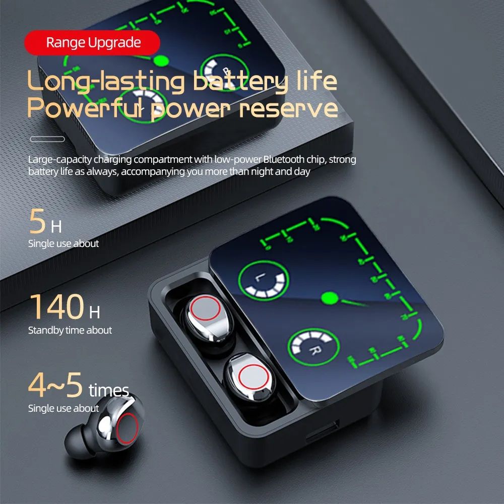 Premium Bluetooth V5.3 Earbuds with Long Standby Time