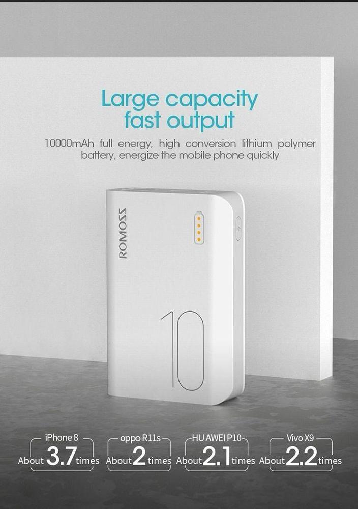 10000mAh Power Bank